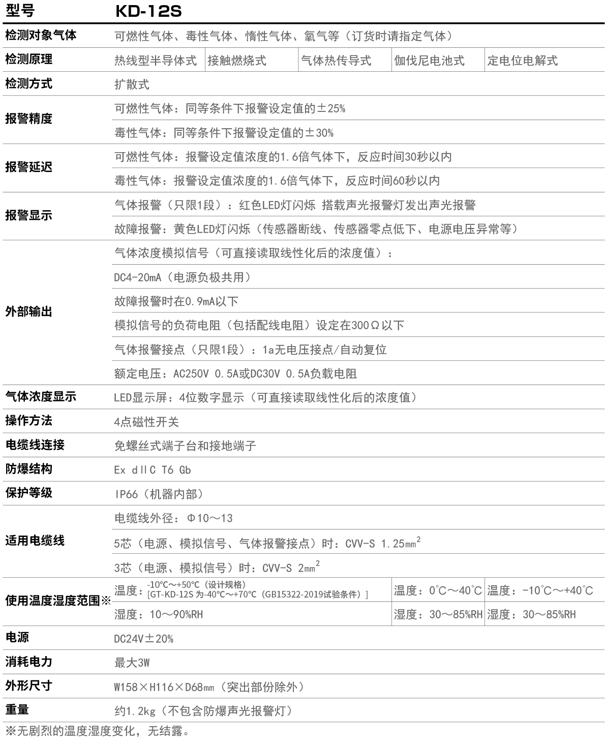 KD-12S系列(图1)