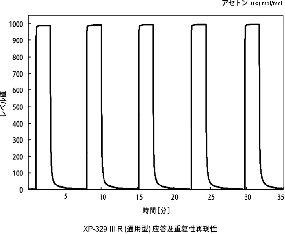 20231103 气味传感器-04.jpg